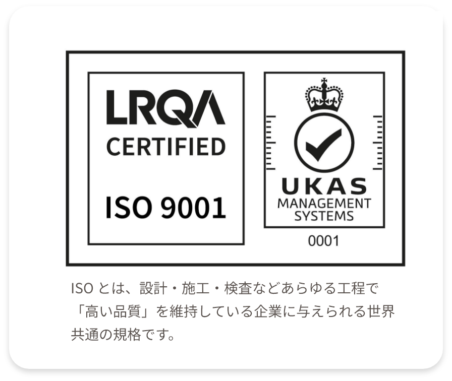 ISO9001
