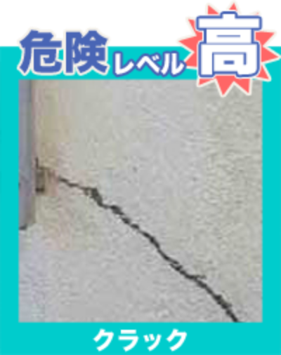 危険レベル高-クラック-