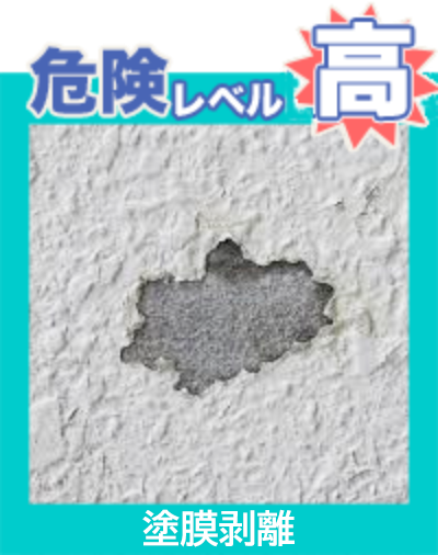 危険レベル高-塗膜剥離-