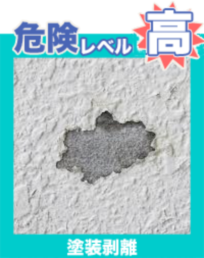 危険レベル高-塗装剥離-